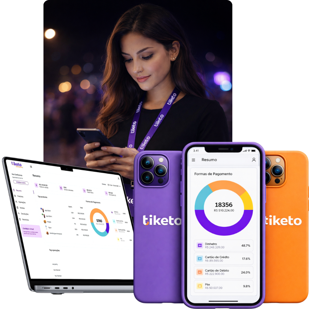 Dashboard de controle de venda de fichas Tiketo mostrando relatórios em tempo real em notebook e celular